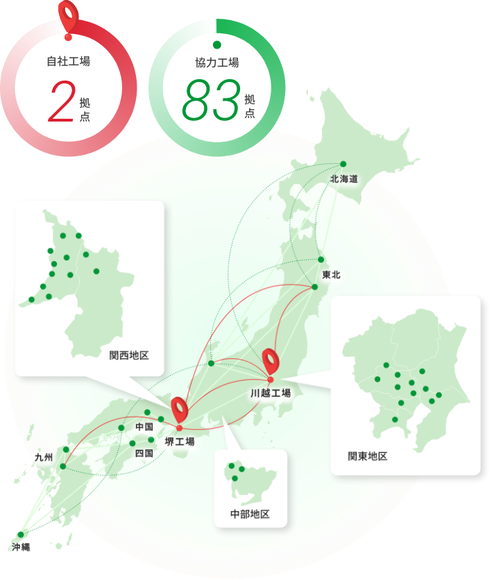 全国カット野菜工場ネットワーク